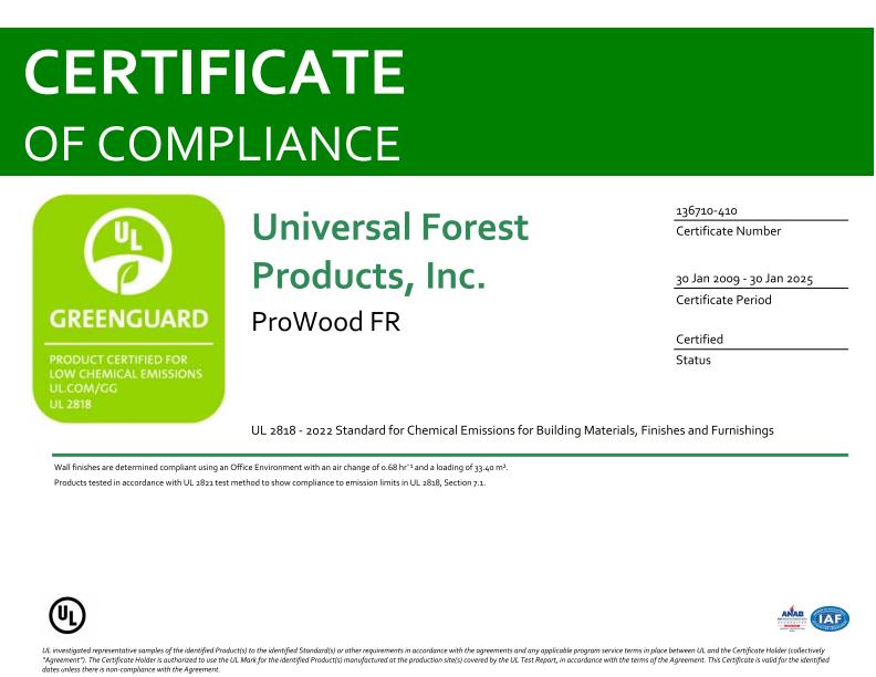 GREENGUARD Certification 2024